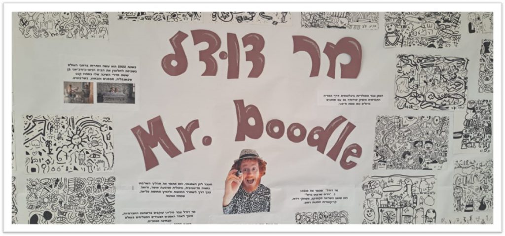 “ידיים יוצרות” בבית ספר אופק by revital kikov shalev - Ourboox.com