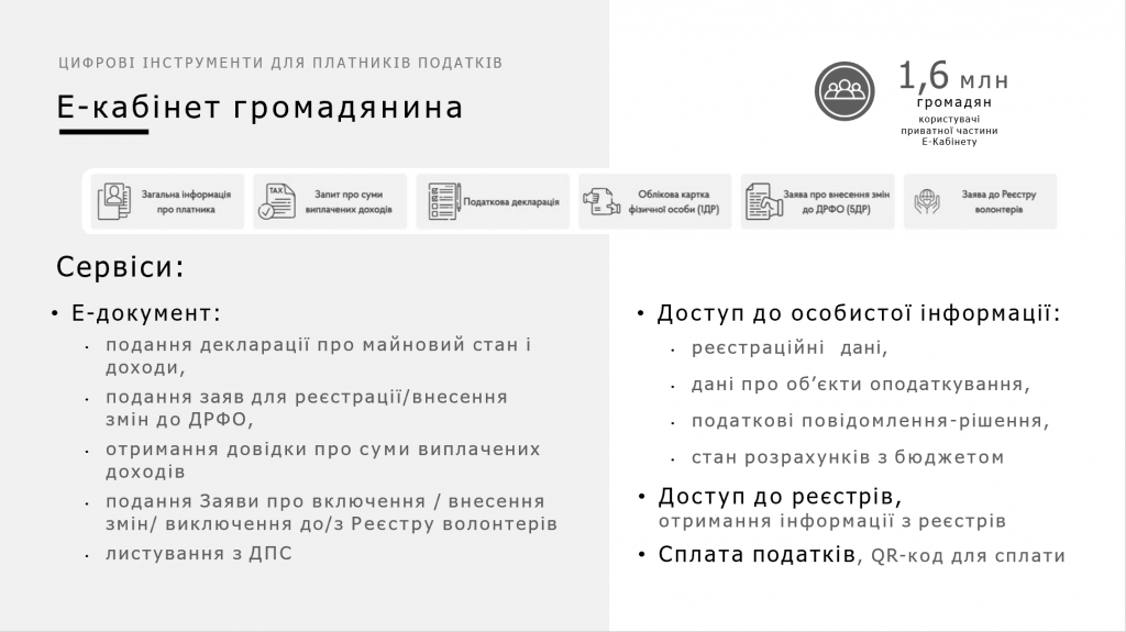 Електронний кабінет платника податків by Tuchak Tetiana - Illustrated by Тучак Тетяна - Ourboox.com