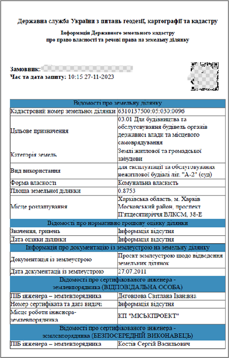 МОНІТОРИНГ ТА УПРАВЛІННЯ ЗЕМЕЛЬНИМИ РЕСУРСАМИ by Yliiya - Illustrated by Радзінська Юлія Борисівна - Ourboox.com