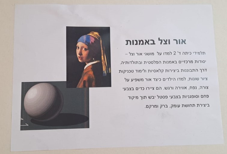 תלמידים לומדים בכיף, מציגים בגאווה by "Ofek" School Modi